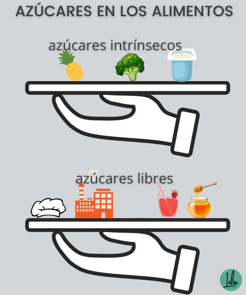 azucares libres intrinsecos