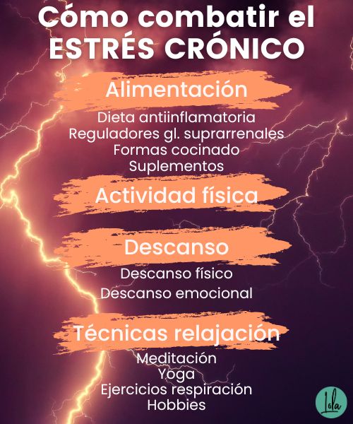 que es estres cronico