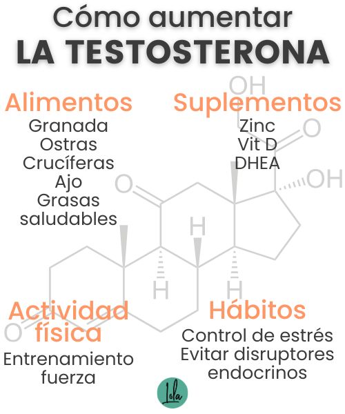 aumentar testosterona