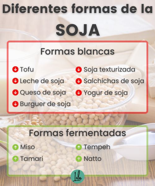 Formas saludables de la soja