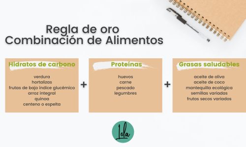 Regla de oro de la combinación de alimentos