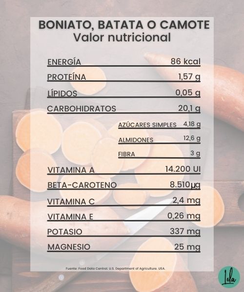 valor nutricional boniato