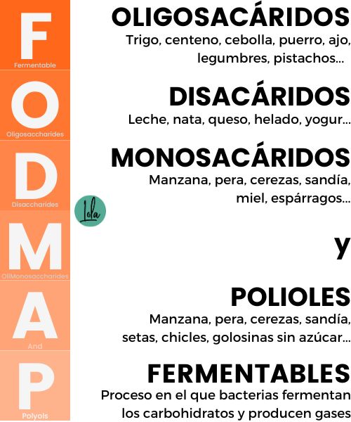 Alimentos FODMAP