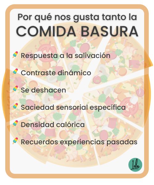 Por qué nos gusta comida basura