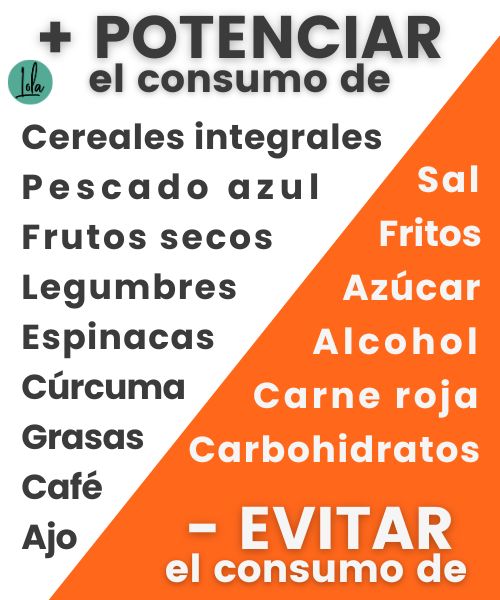 Alimentos higado graso