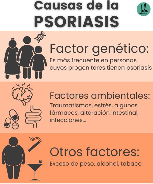 causas psoriasis