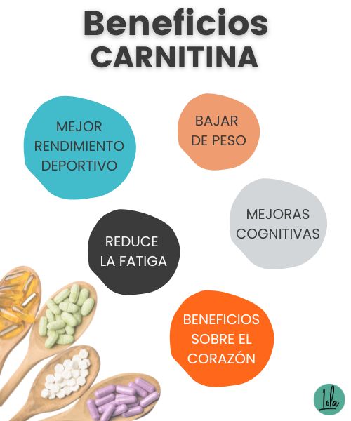 Beneficios carnitina