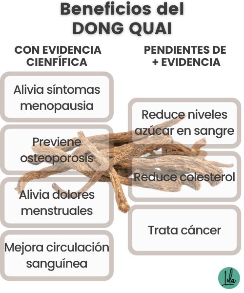 Beneficios dong quai