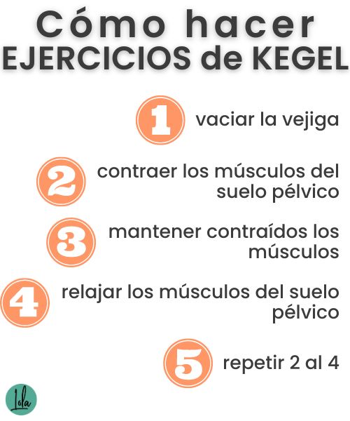 Como hacer ejercicios kegel