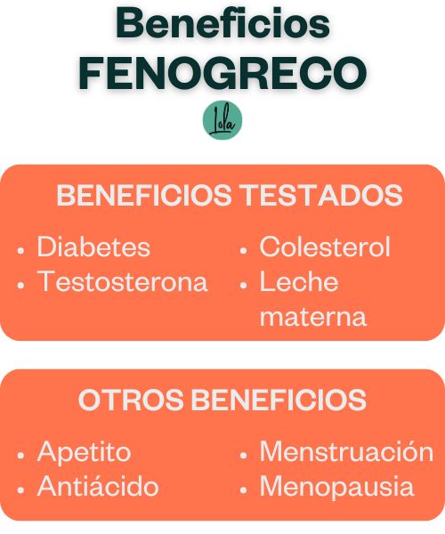 Beneficios fenogreco