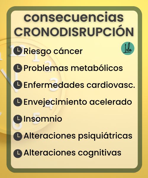 consecuencias cronodisrupcion