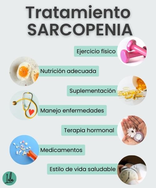 Tratamiento sarcopenia